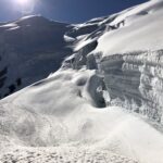 Weismies-Gletscher Normalweg